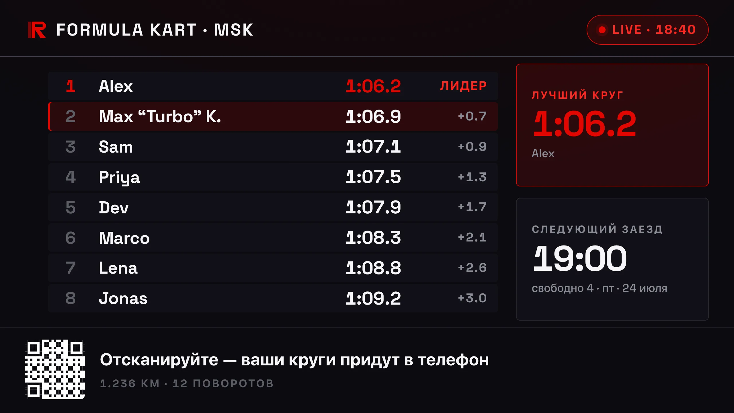 Табло трека на экране в кафе — группа этого вечера по лучшему кругу, время следующего заезда и QR-код
